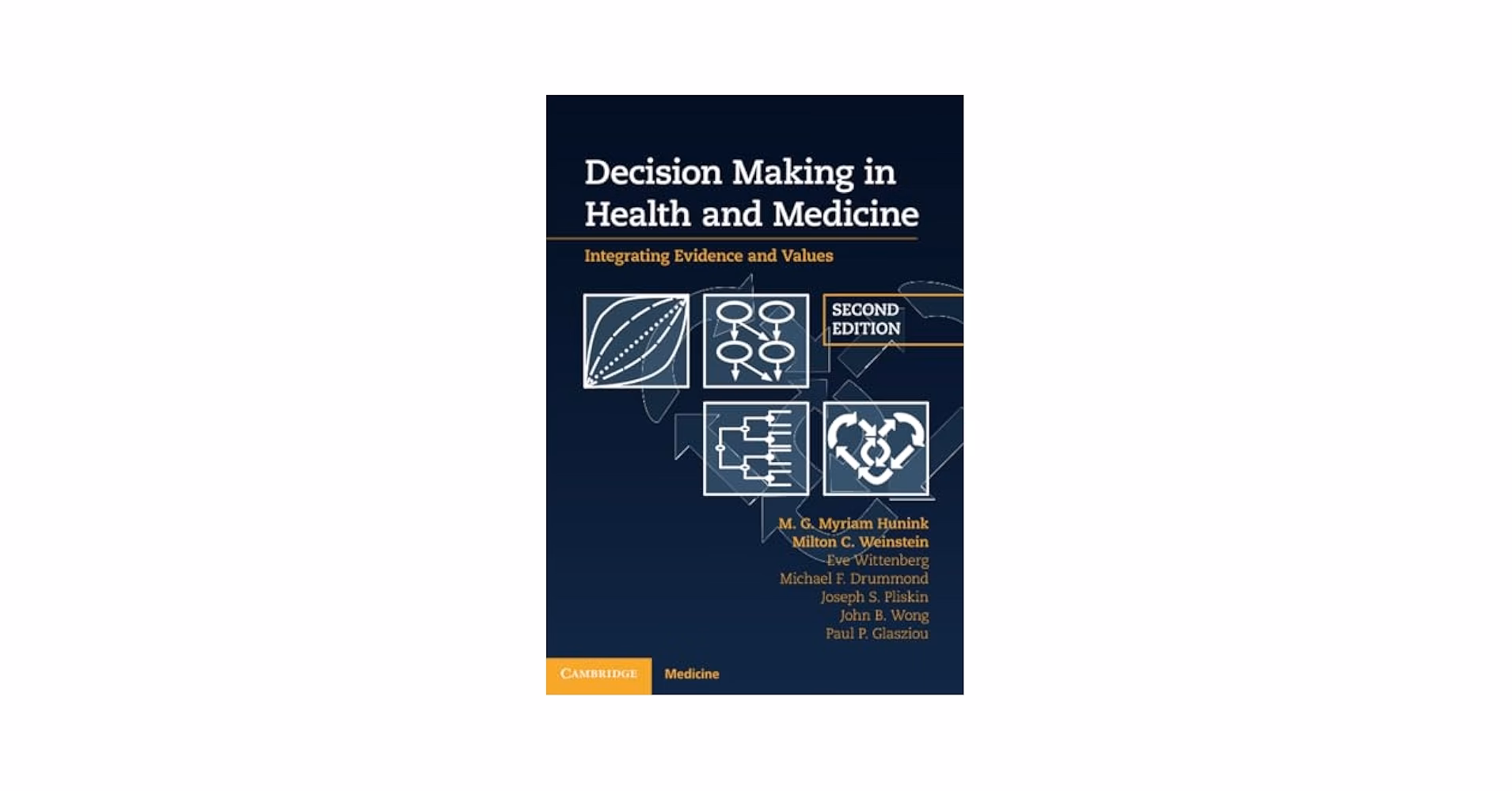 What makes a good medical decision?