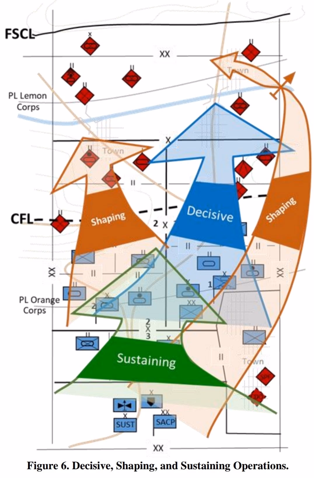 How do commanders create and preserve opportunities in a decisive operation?