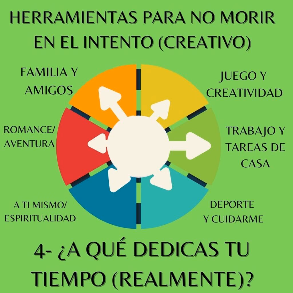 ¿Cómo se puede mostrar la dedicación a un trabajo?