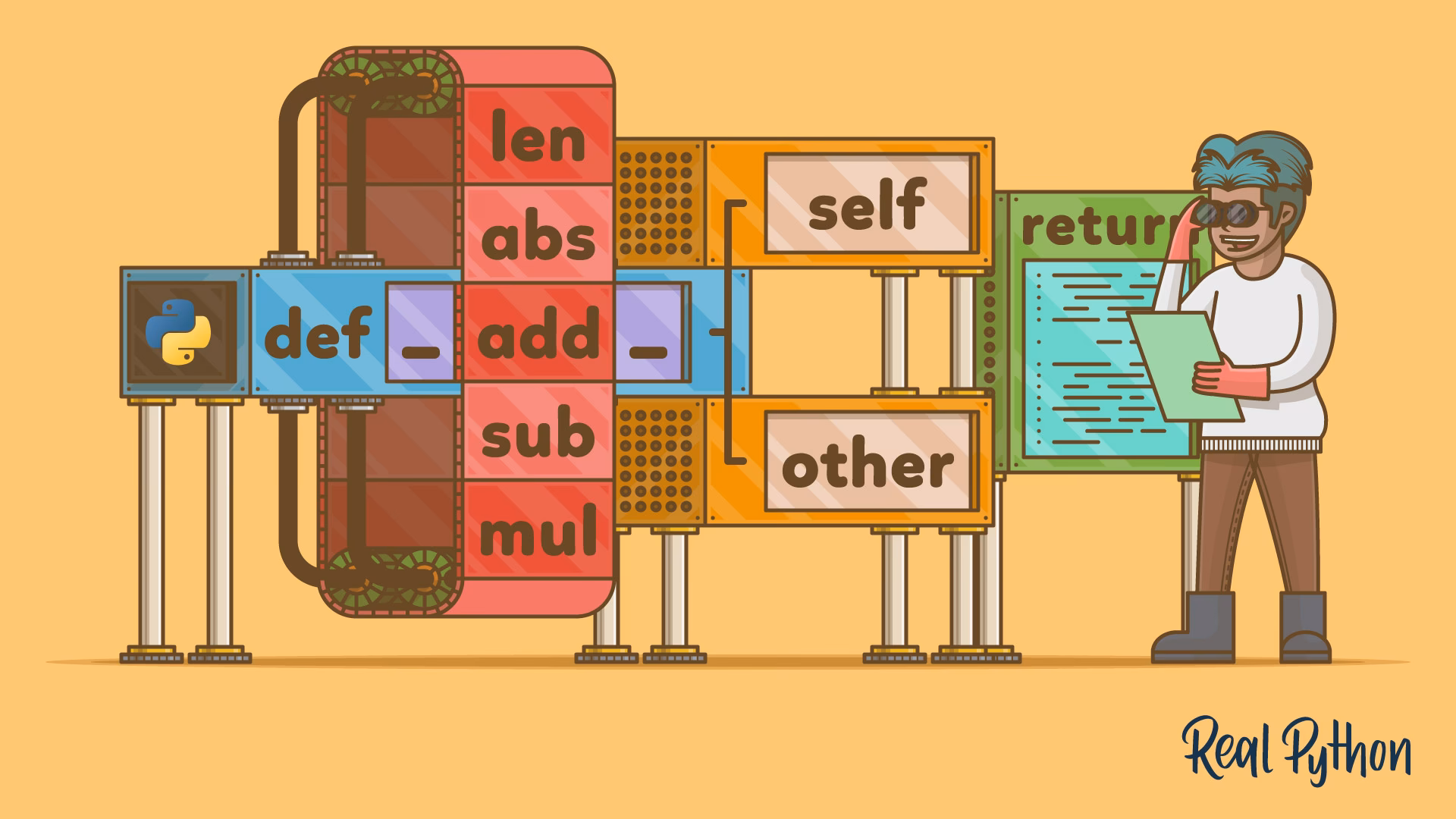 What is operator function in JavaScript?