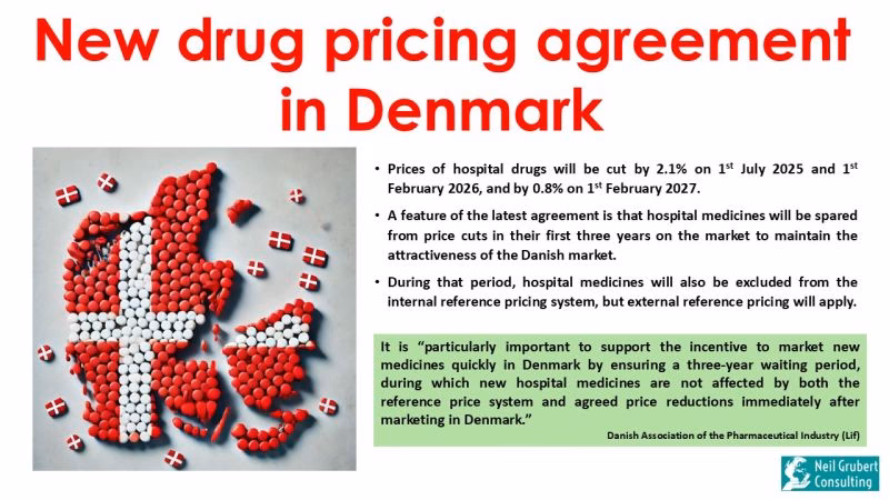 How are distributed cost accounts handled in Danish hospitals?