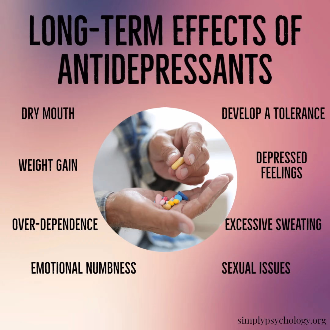 Are antidepressants dangerous?