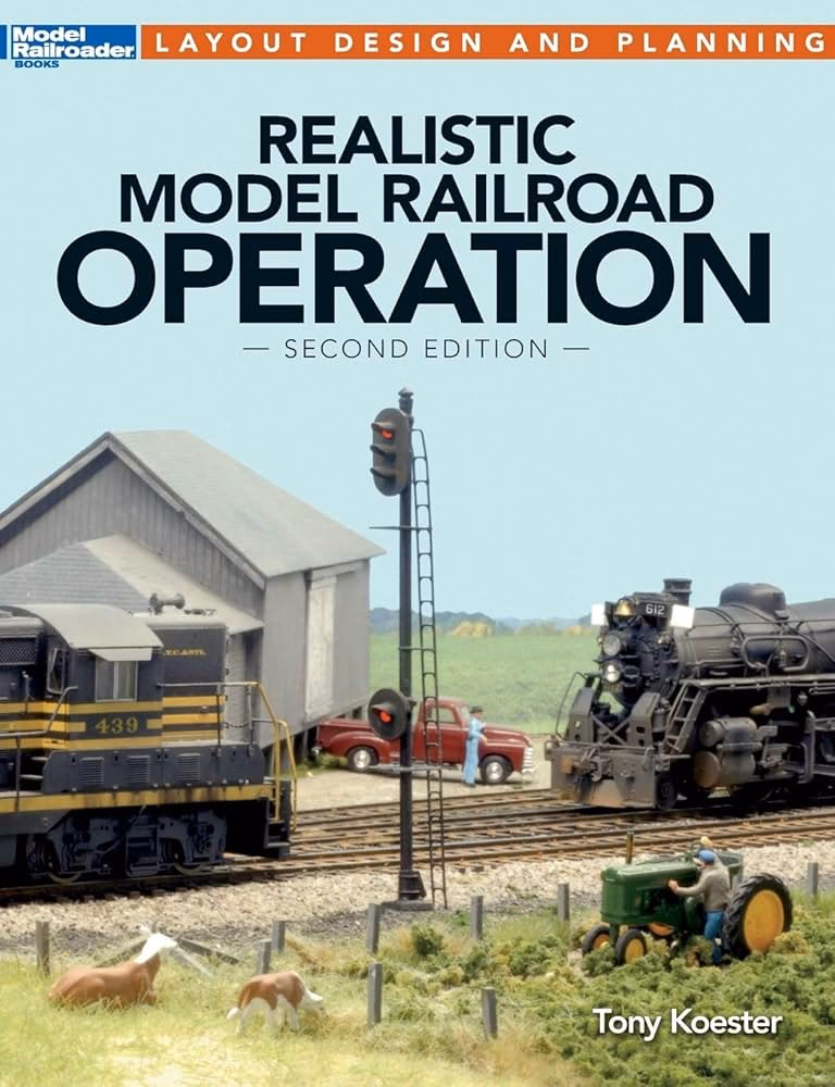 What is model railroad design?