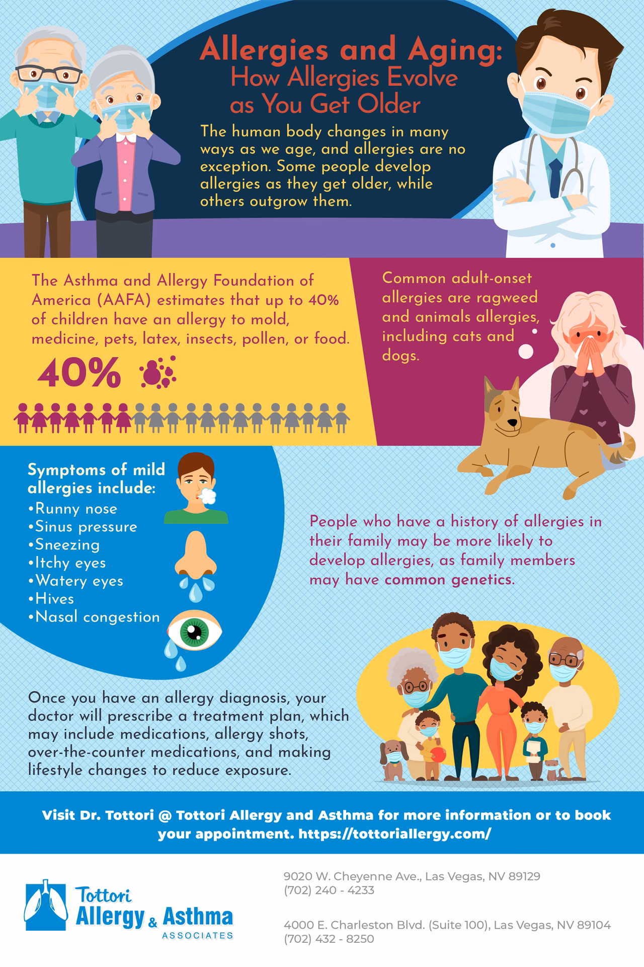 Can you develop allergies as an adult?