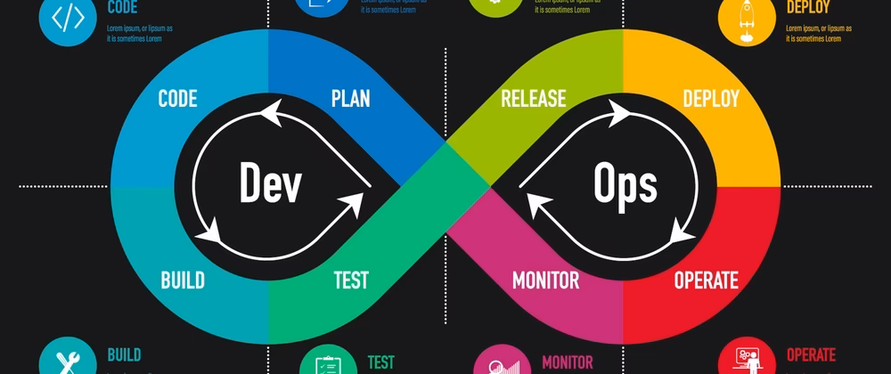 What is a software handoff?