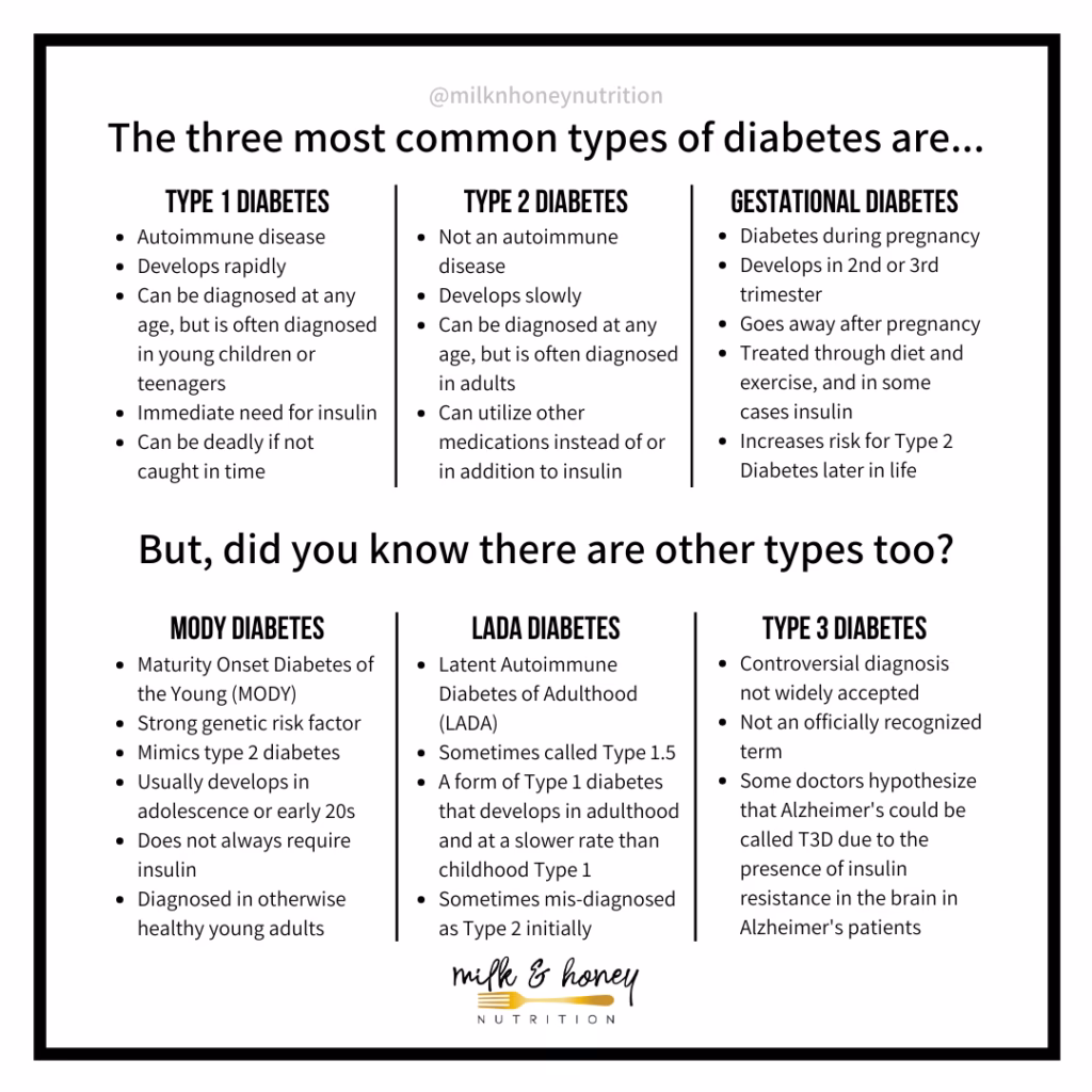 How common is Type 4 diabetes?
