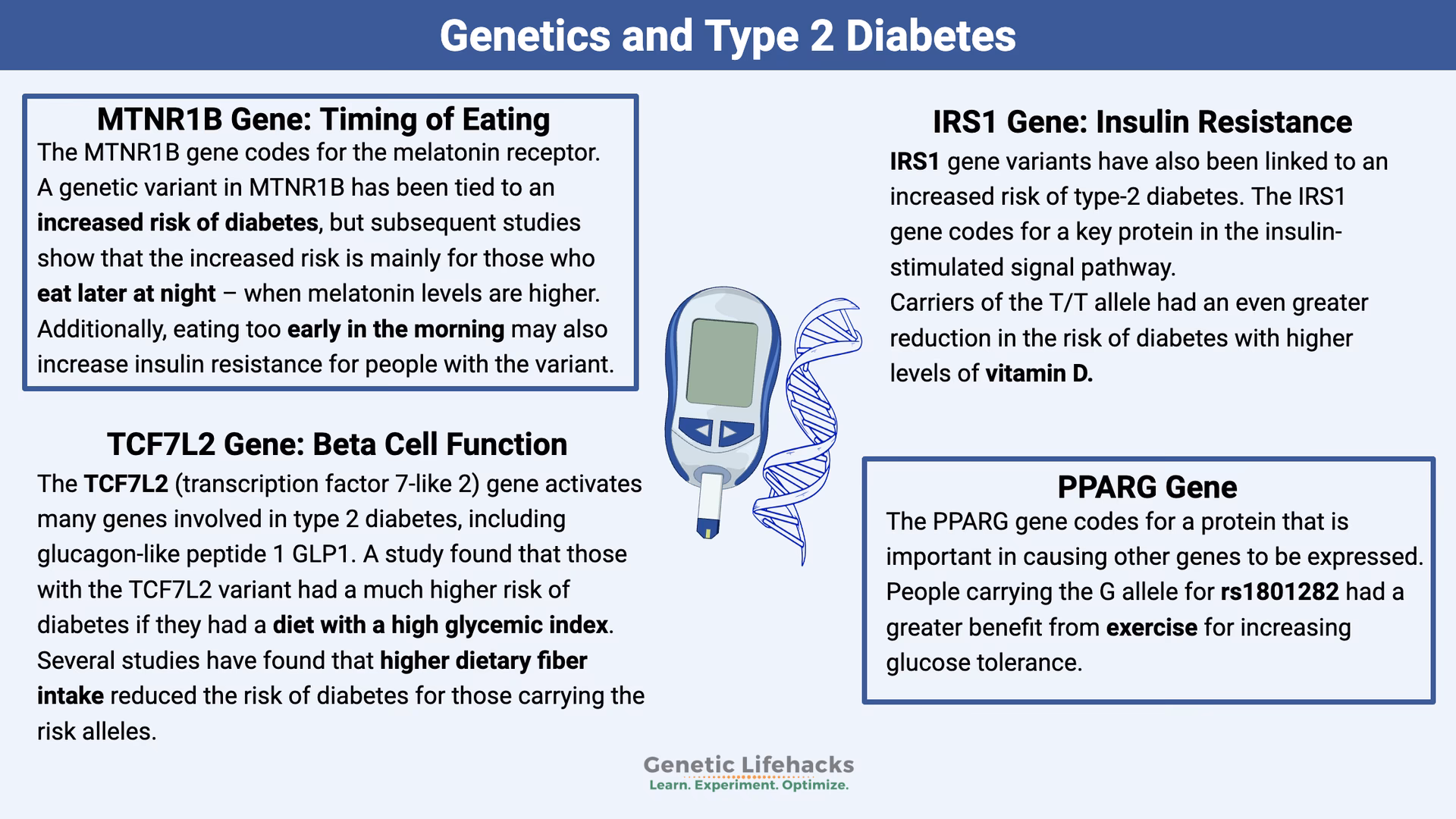 What is the code for diabetes mellitus with diabetic neuropathy?