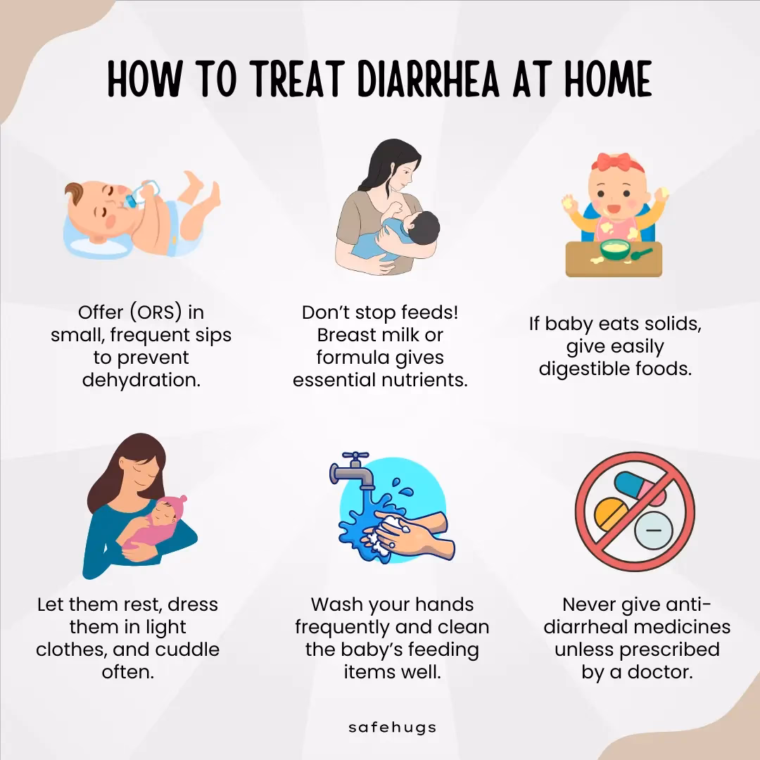 Can you give a child anti-diarrhea medication?