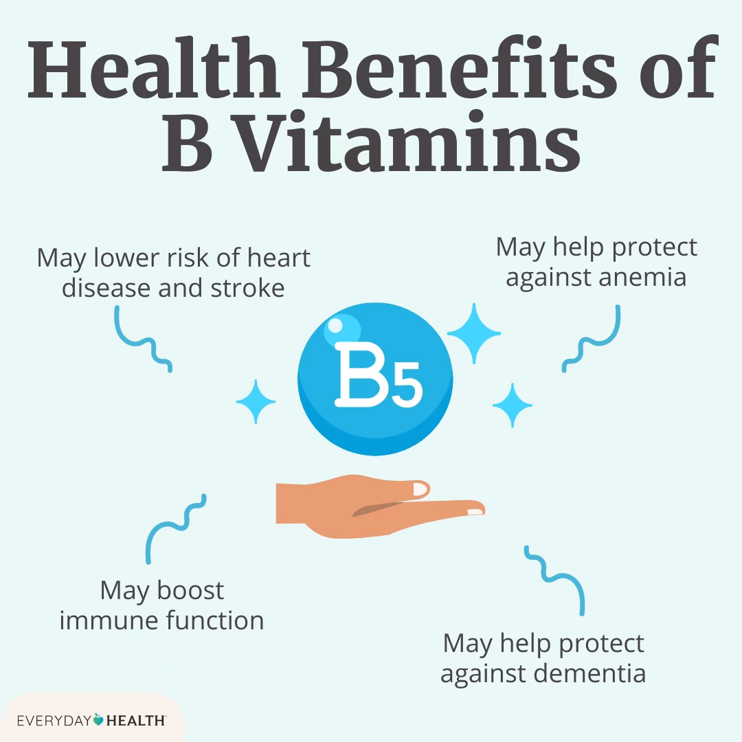 Can multiple B vitamins cause diarrhea?