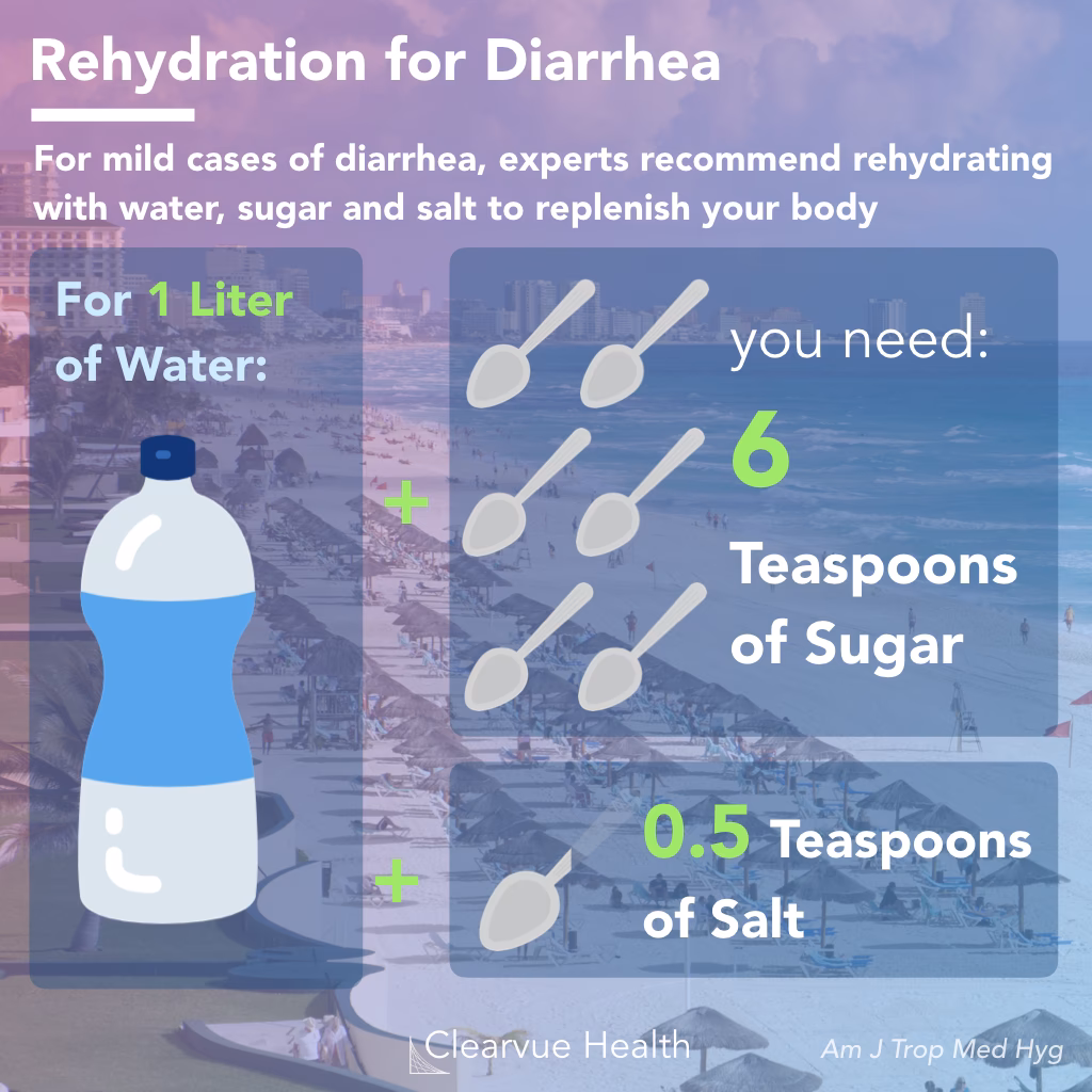 How much water should an elderly person drink a day?