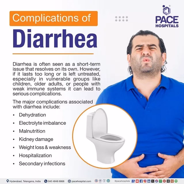 What does diarrhea mean?