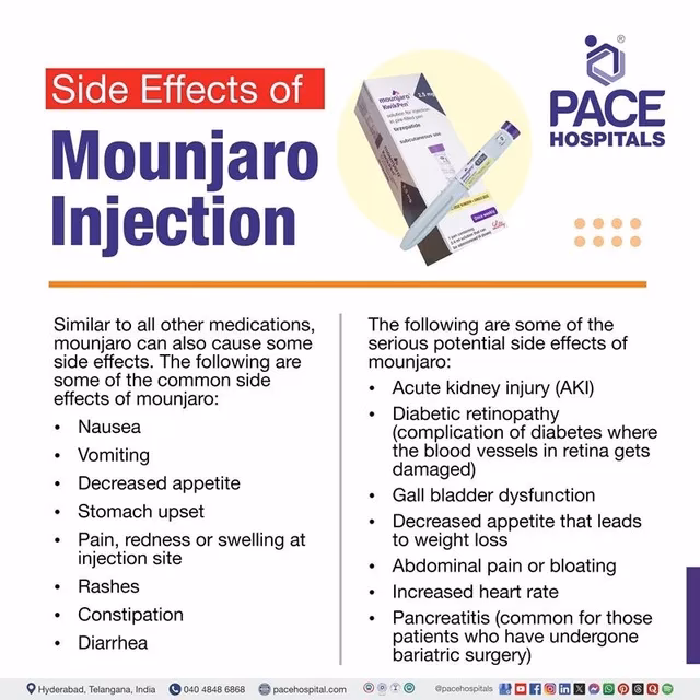 How do you treat diarrhea from mounjaro?