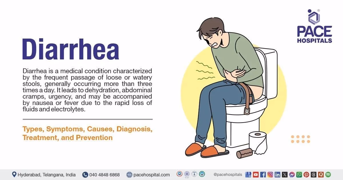 Is diarrhea a symptom of irritable bowel disease?