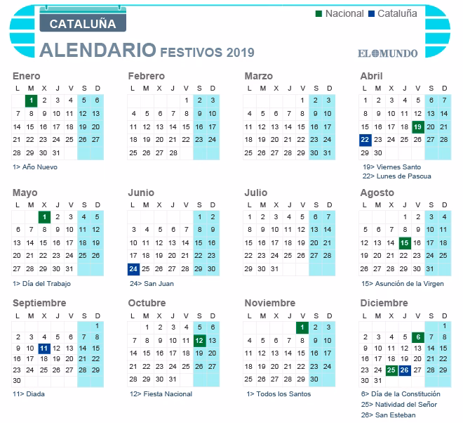 ¿Cuáles son los días laborables del año 2019?