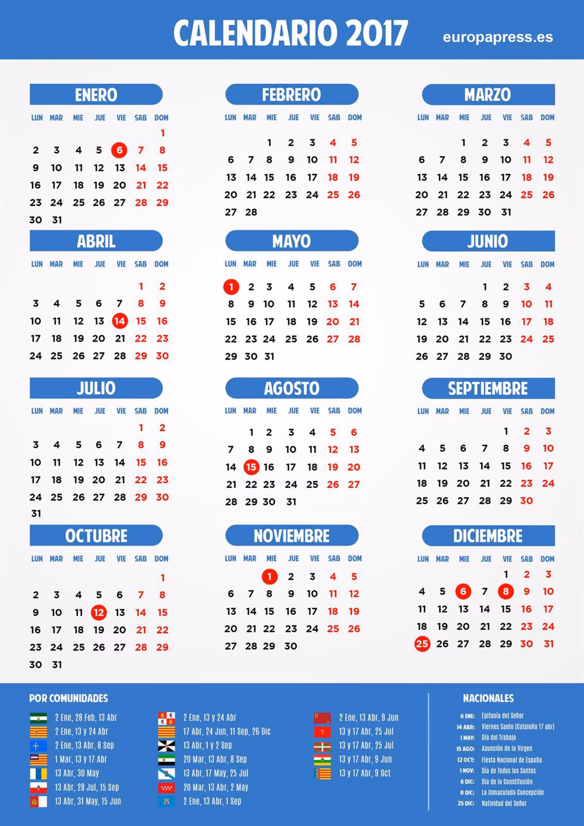 ¿Cuáles son los días no feriados en Dinamarca?