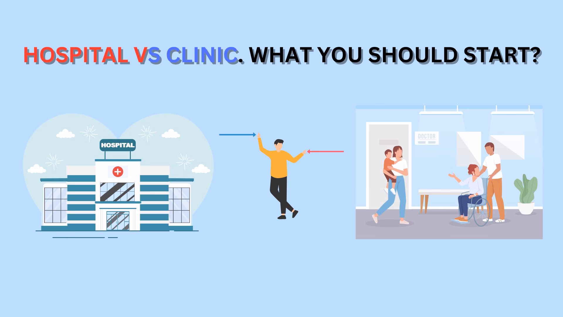 What is the difference between hospital and outpatient care?