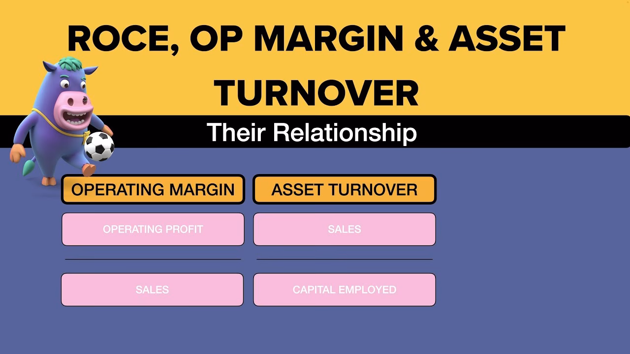 What is RoCE vs ROIC?
