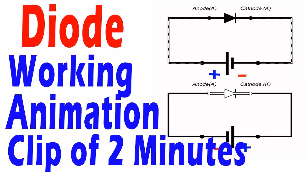 What is the difference between a diode and a p-n junction?