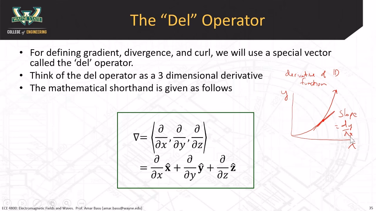 What is a gradvector field with zero divergence?