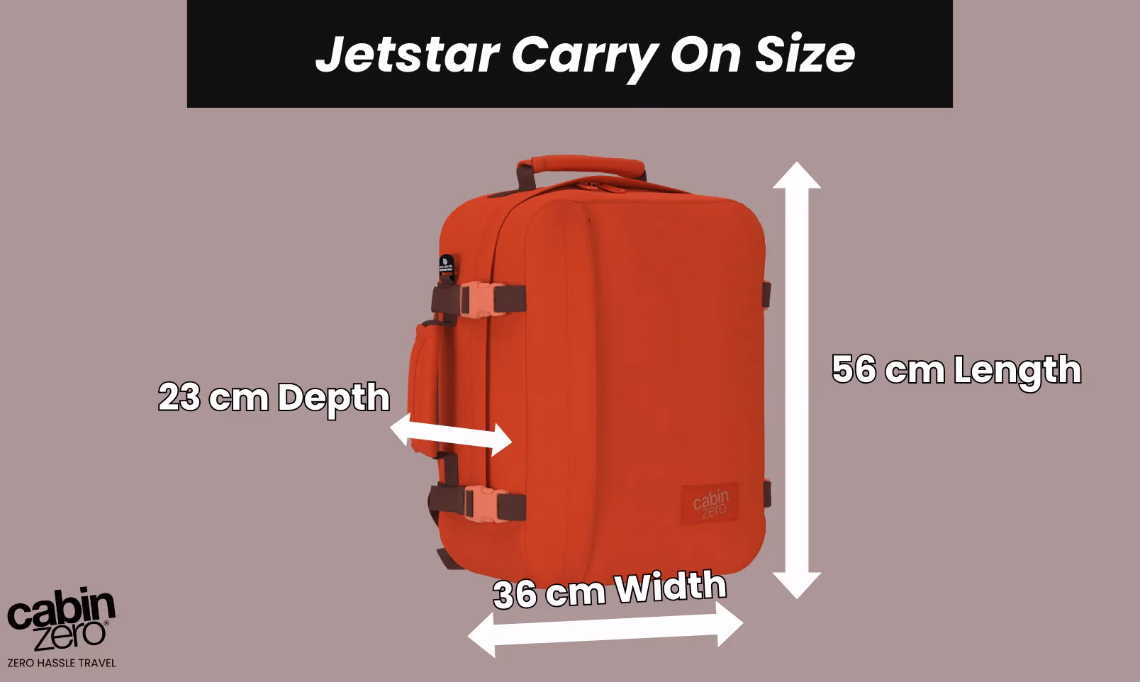 How much luggage can I carry on a Jetstar flight?