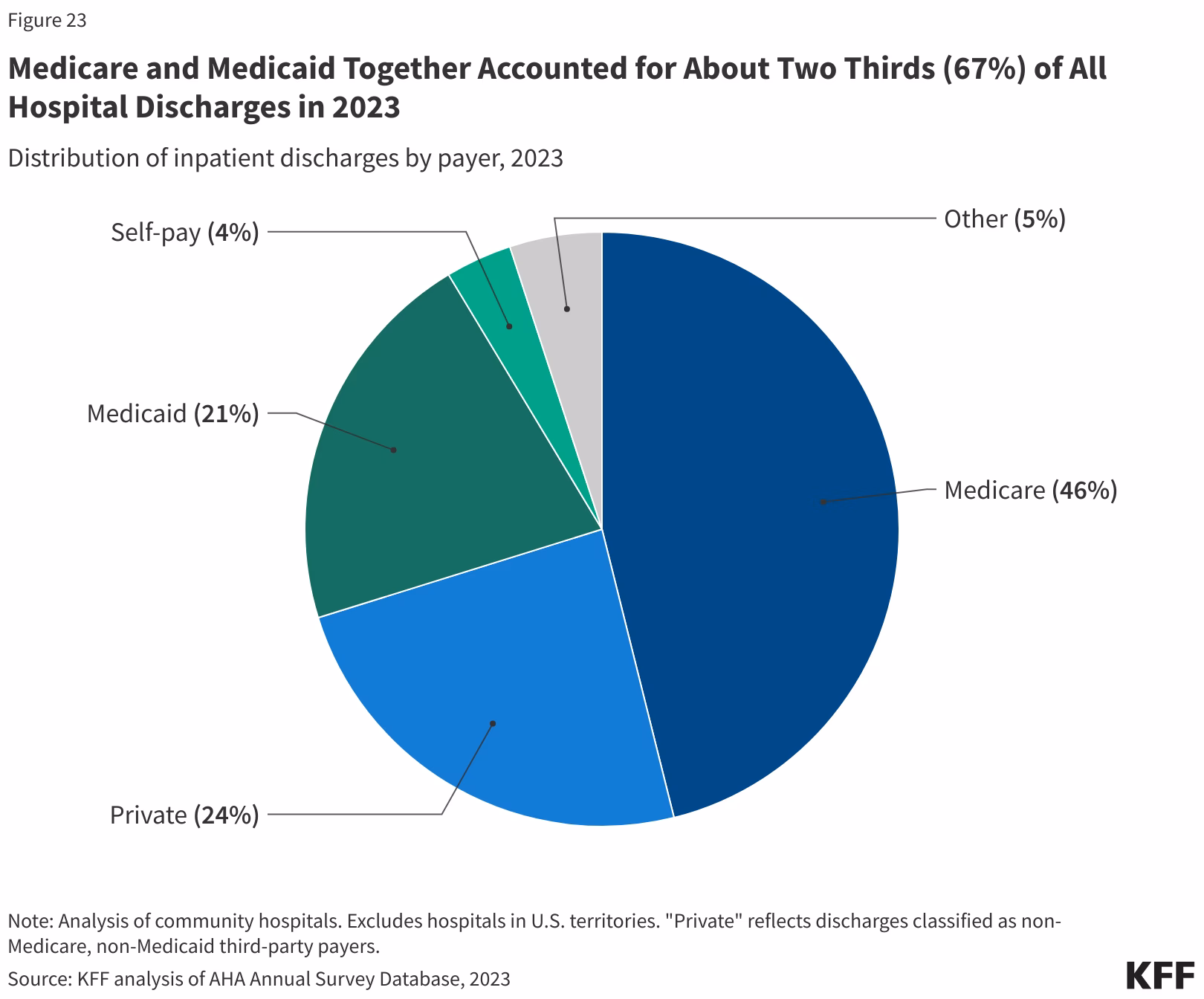 Are processed meats carcinogenic?