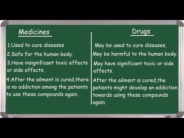 What is a medical drug?