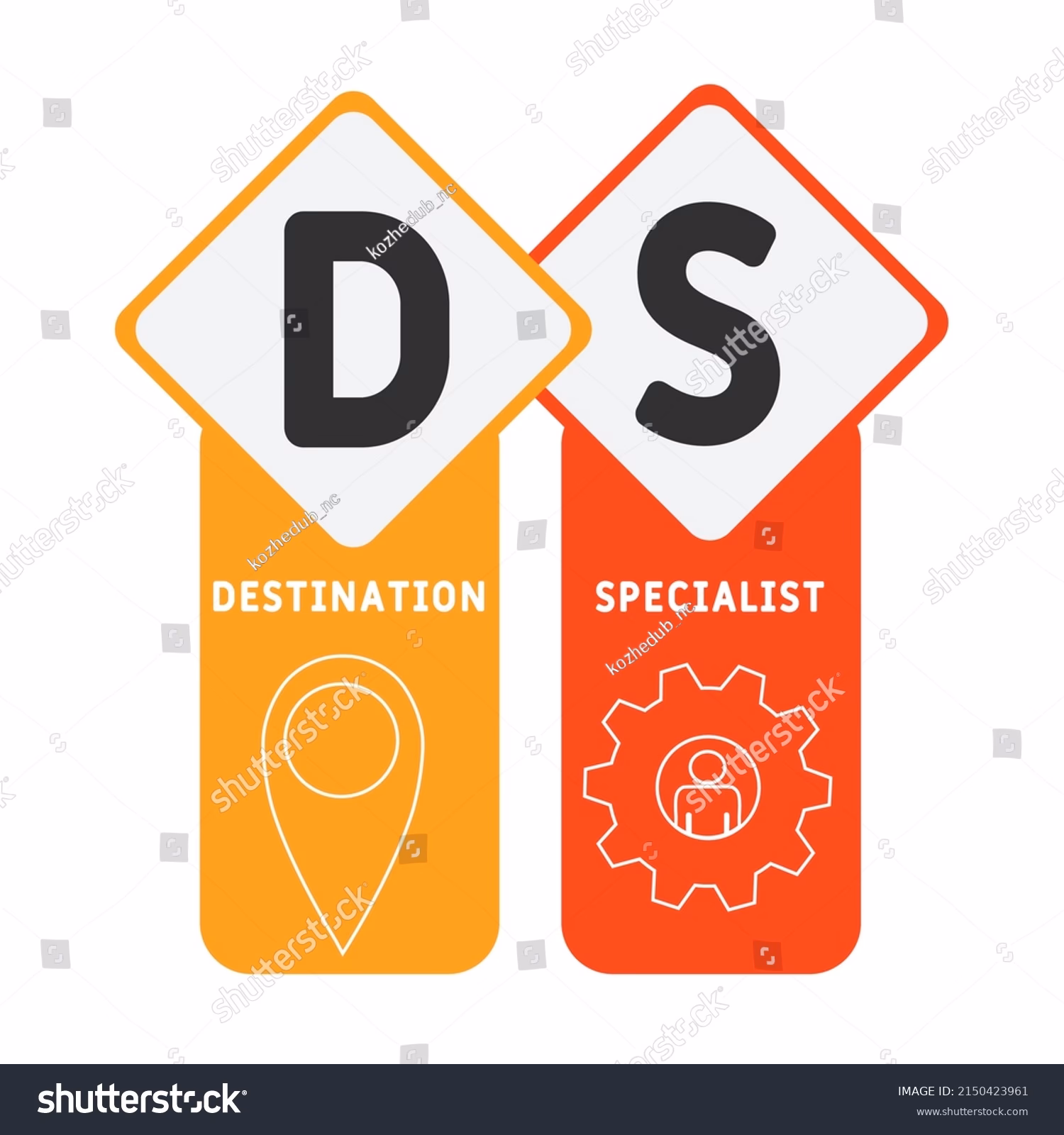 What does DS medical abbreviation mean?