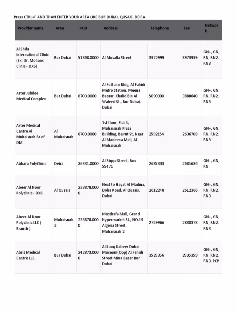 When was Dubai Health Last updated?