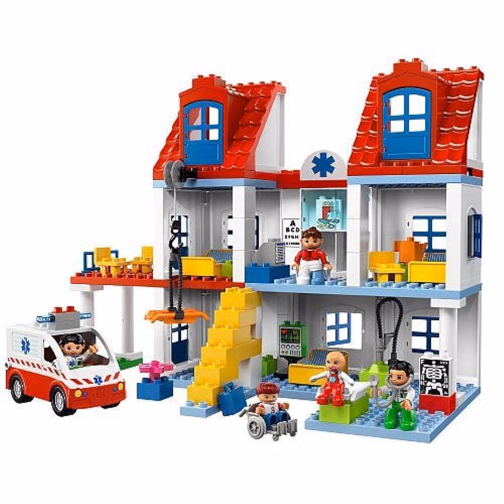 What is a duplo® set?