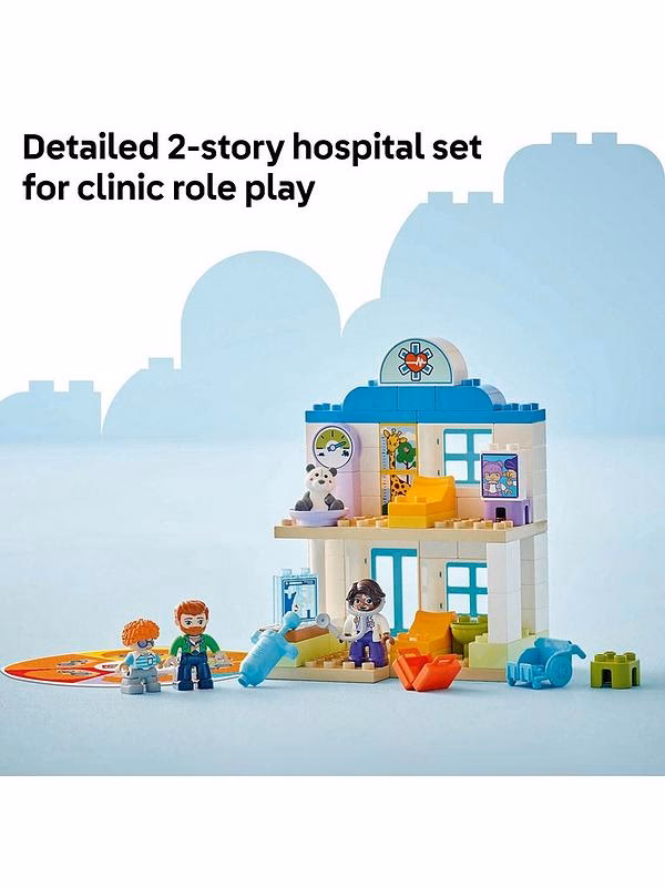 What is a duplo® set?