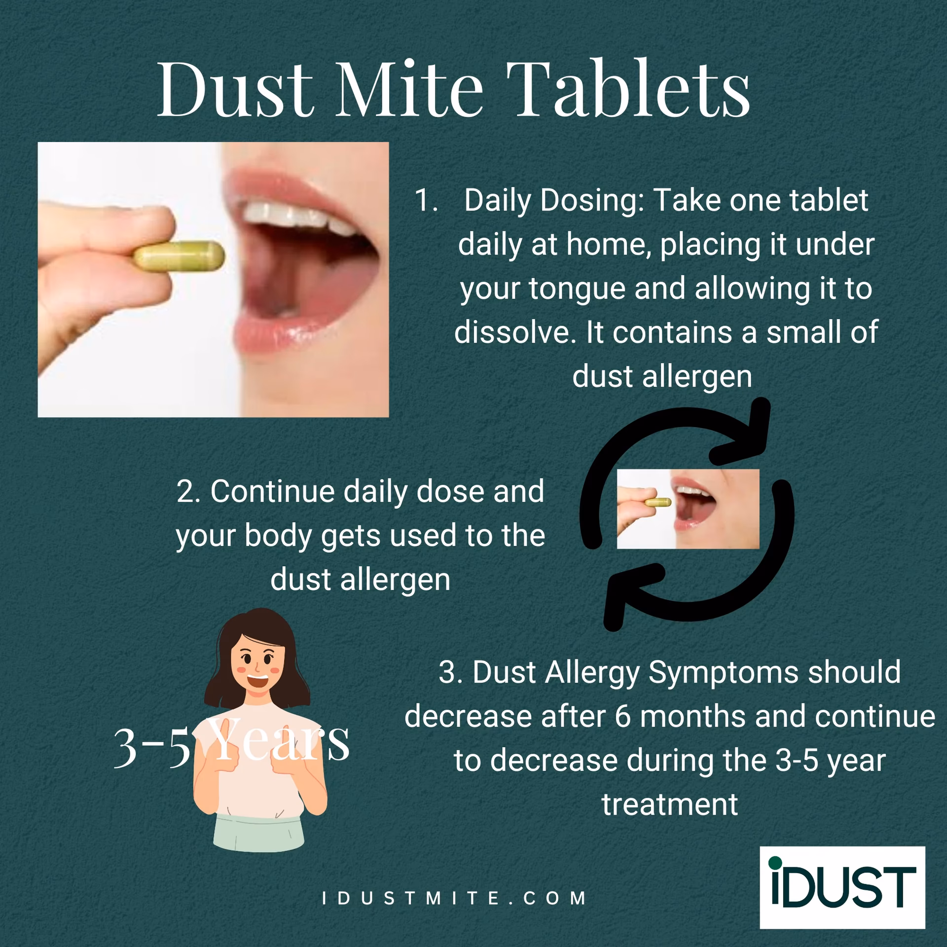 How to treat dust allergy naturally?