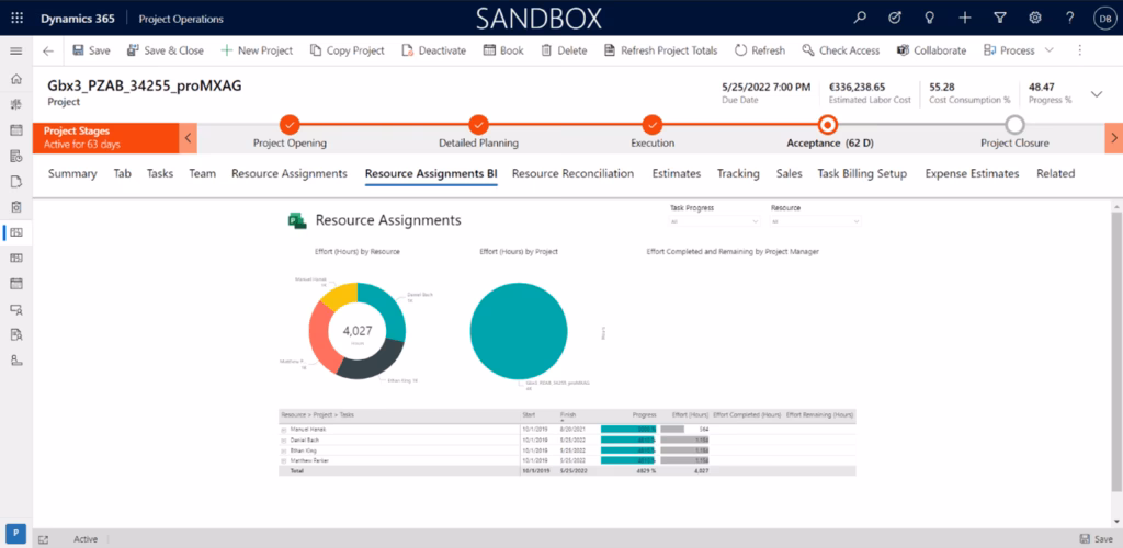 How to deploy reports in D365 Fo?