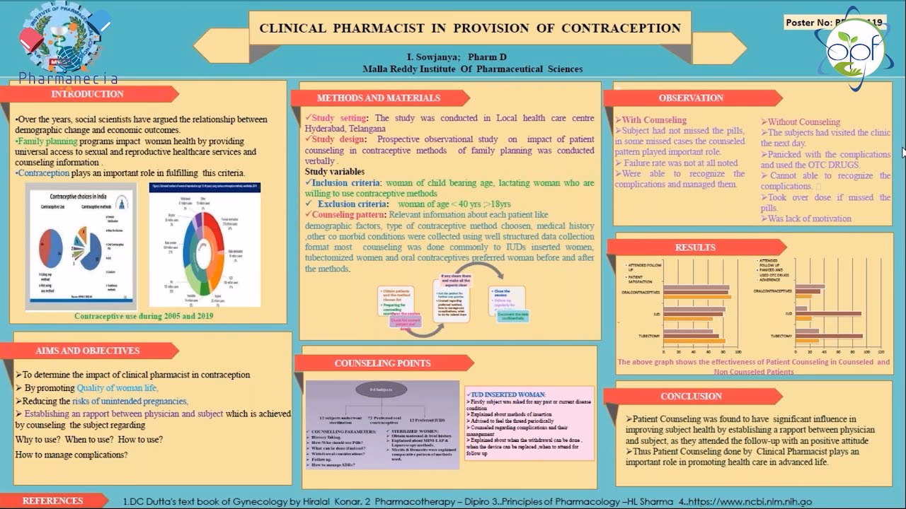 How to design a medical office poster?