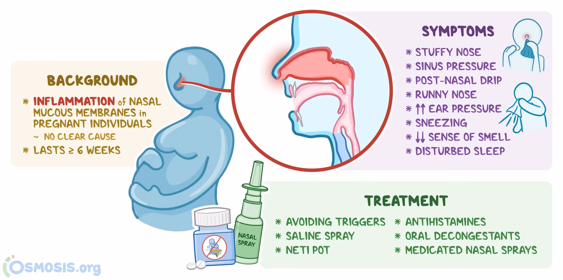 Can allergies cause sneezing during pregnancy?