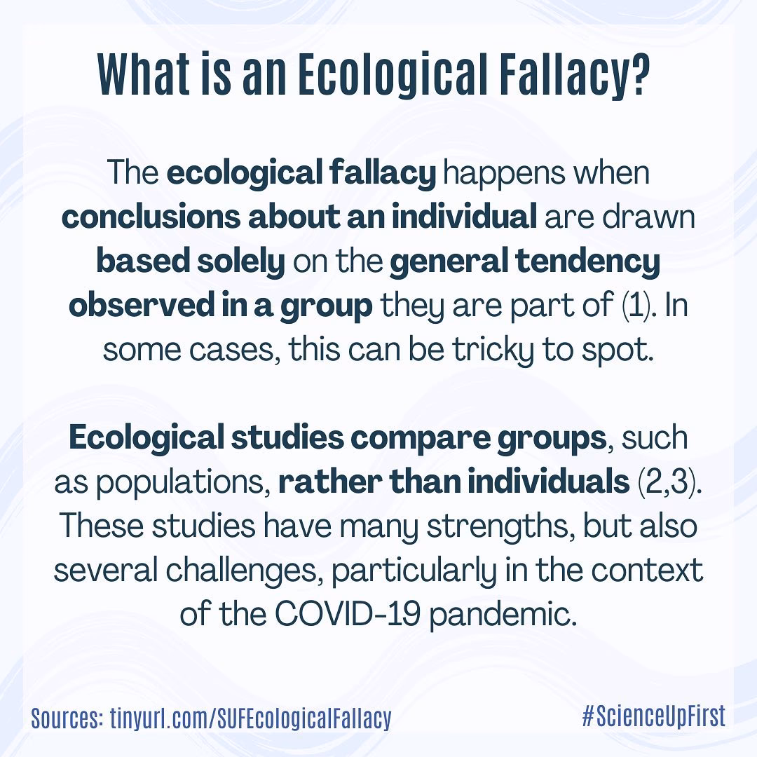 Are ecological studies biased by the ecological fallacy?