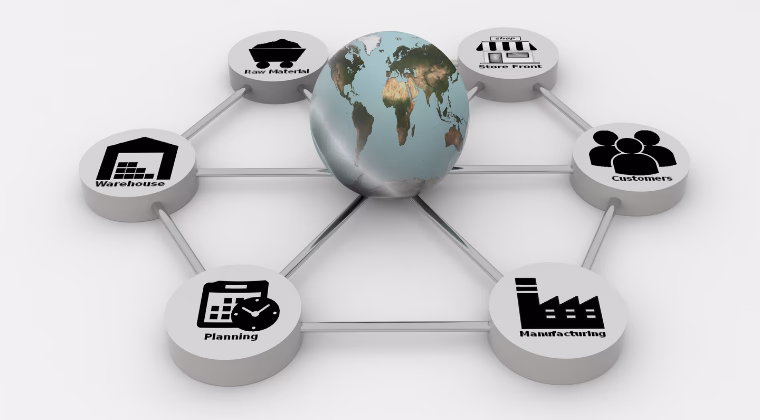 What is an economic operator?