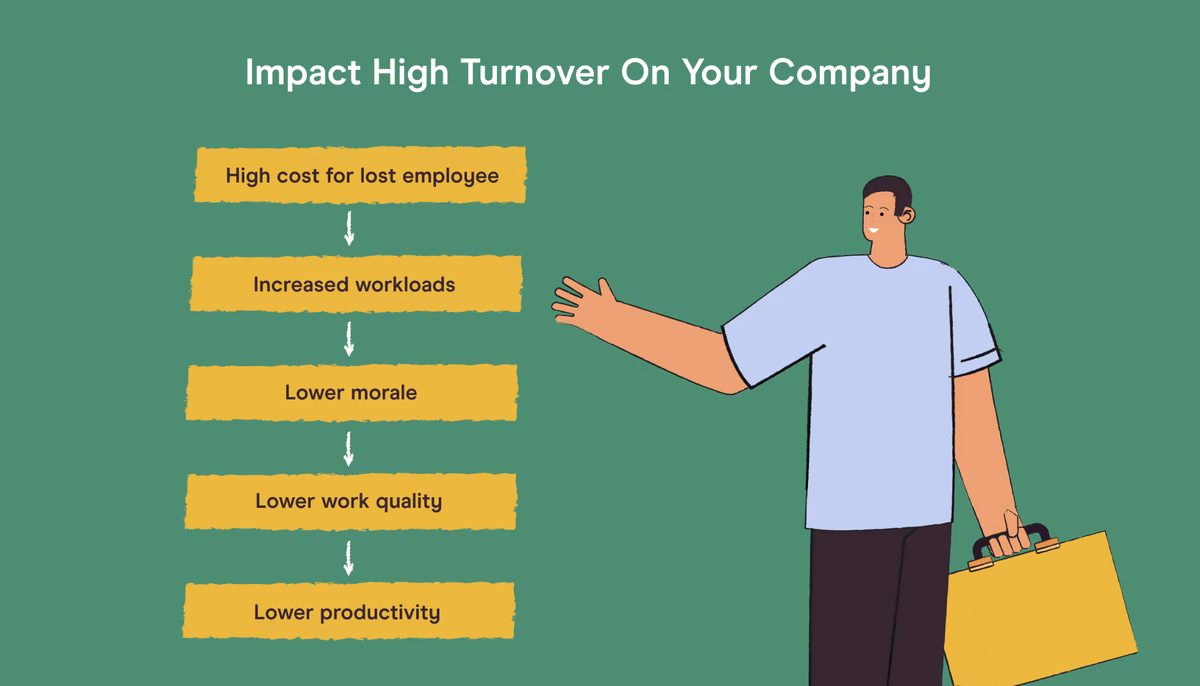 What are the positive effects of high turnover?