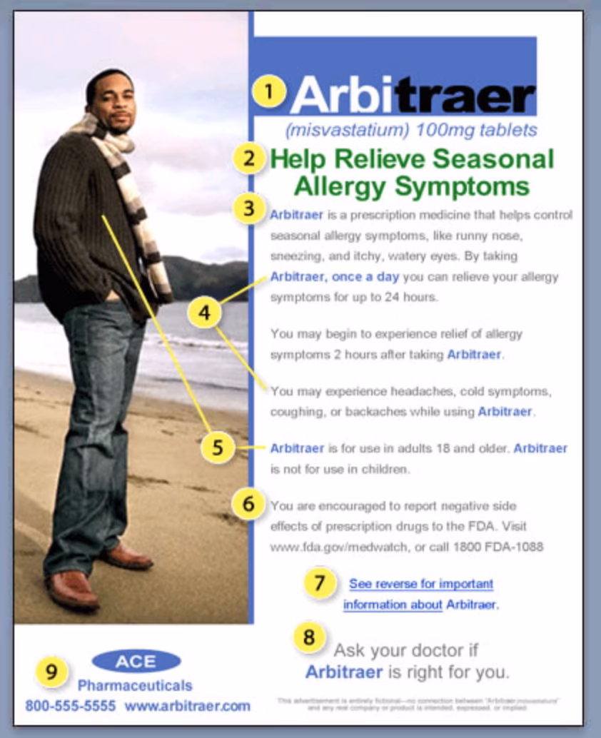 Why do drug commercials make a difference?