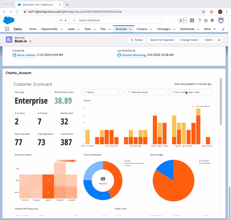 How do I add a dashboard?