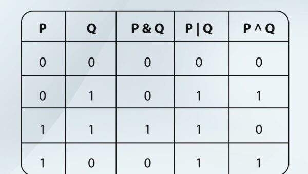 Minecraft Java: Giv en spiller OP-status - MEDNOTE