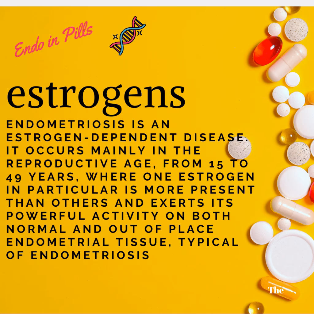 Is high estrogen production a symptom of endometriosis?