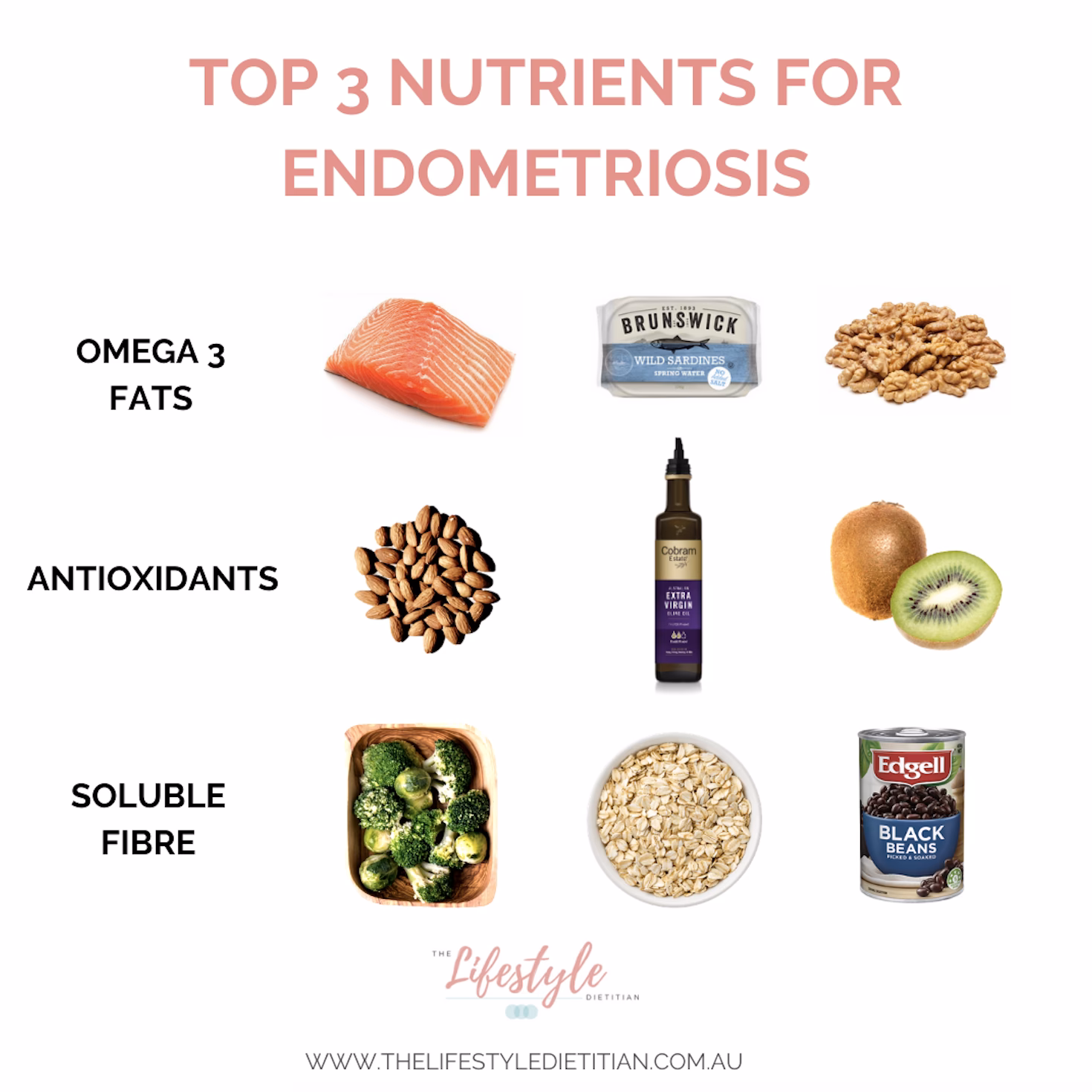Are there healthy recipes to reduce endometriosis symptoms?