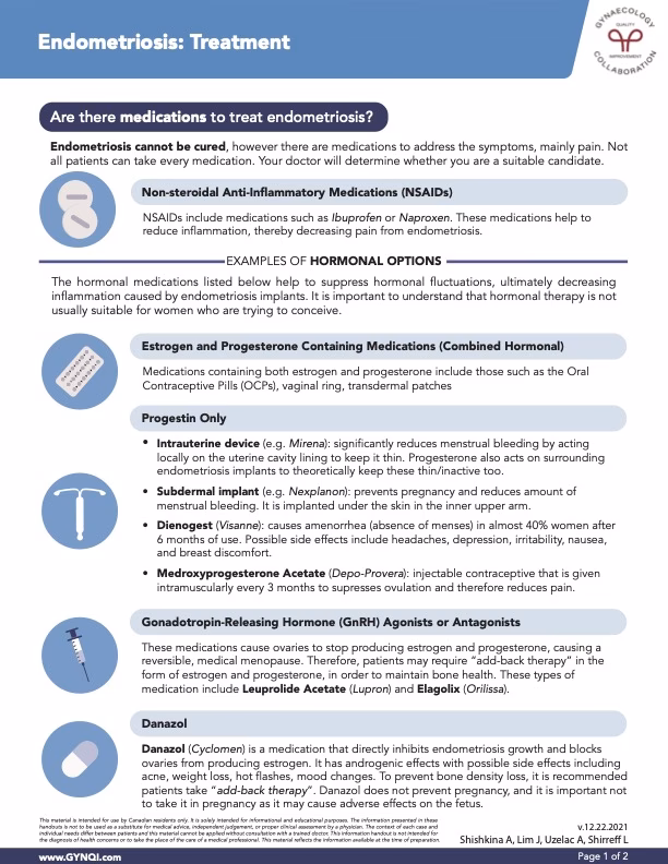 What is progesterone used for in the treatment of symptomatic endometriosis?