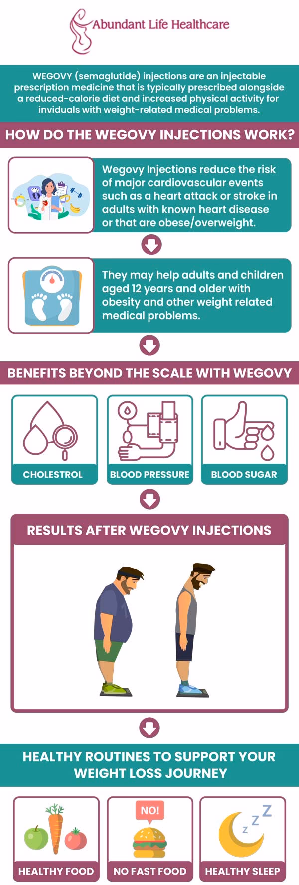 How is endometriosis treated?