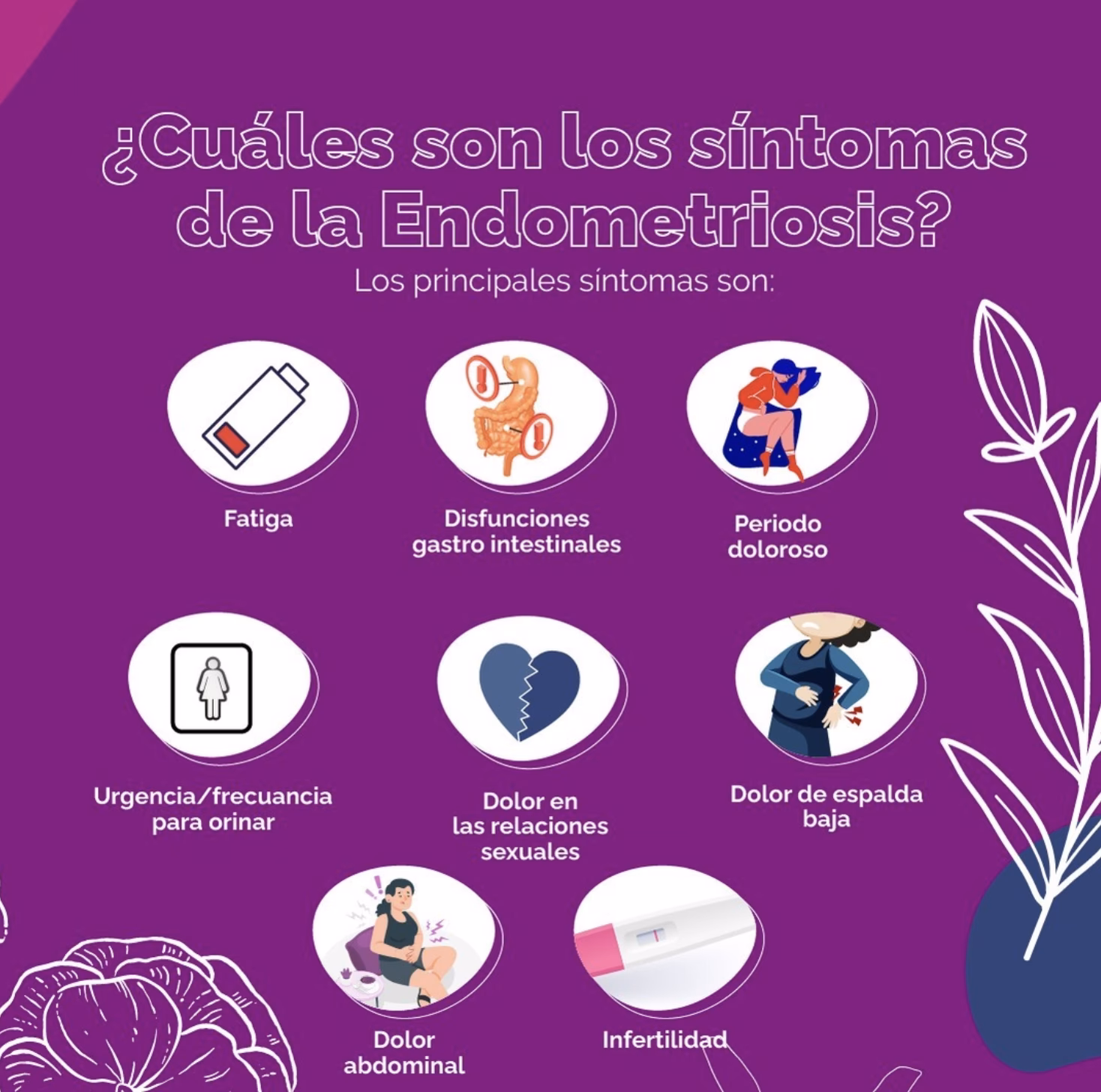 ¿Cuáles son los primeros signos de endometriosis?