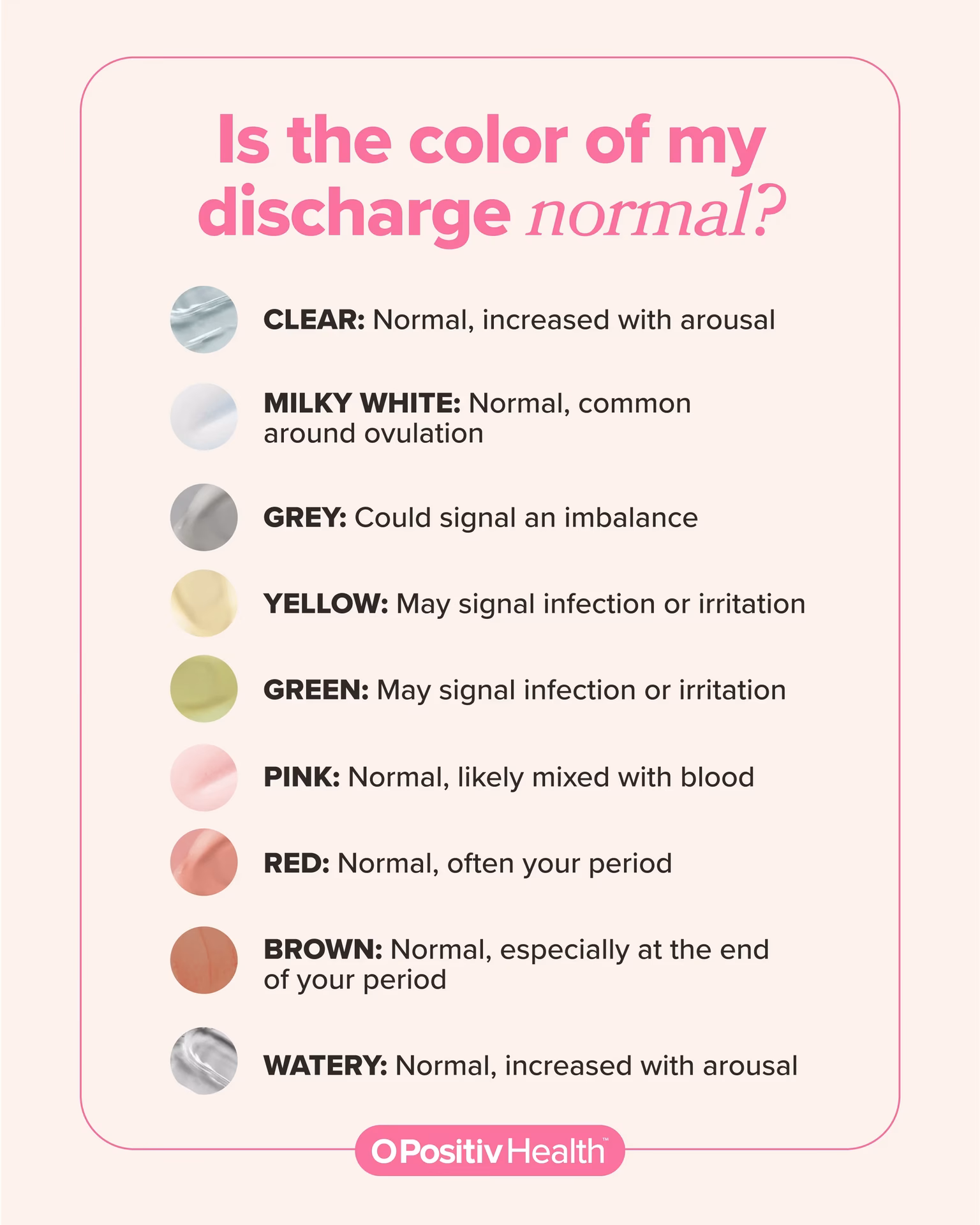 Does endometriosis cause yellow discharge?