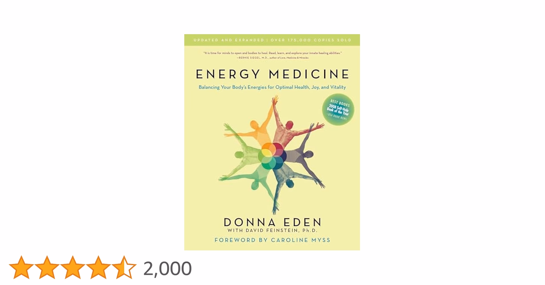 What is an energy medicine consultant program?