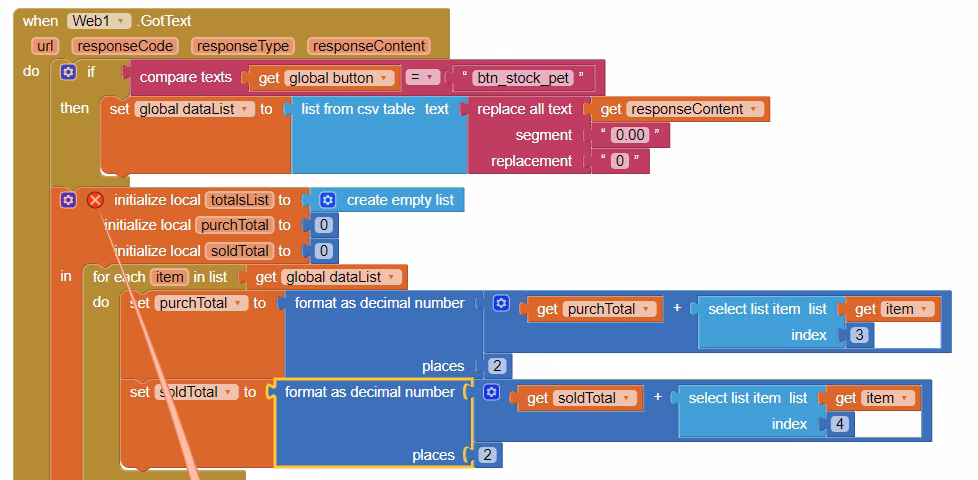 Why does the sum UI hang while upgrading a SAP NetWeaver system?