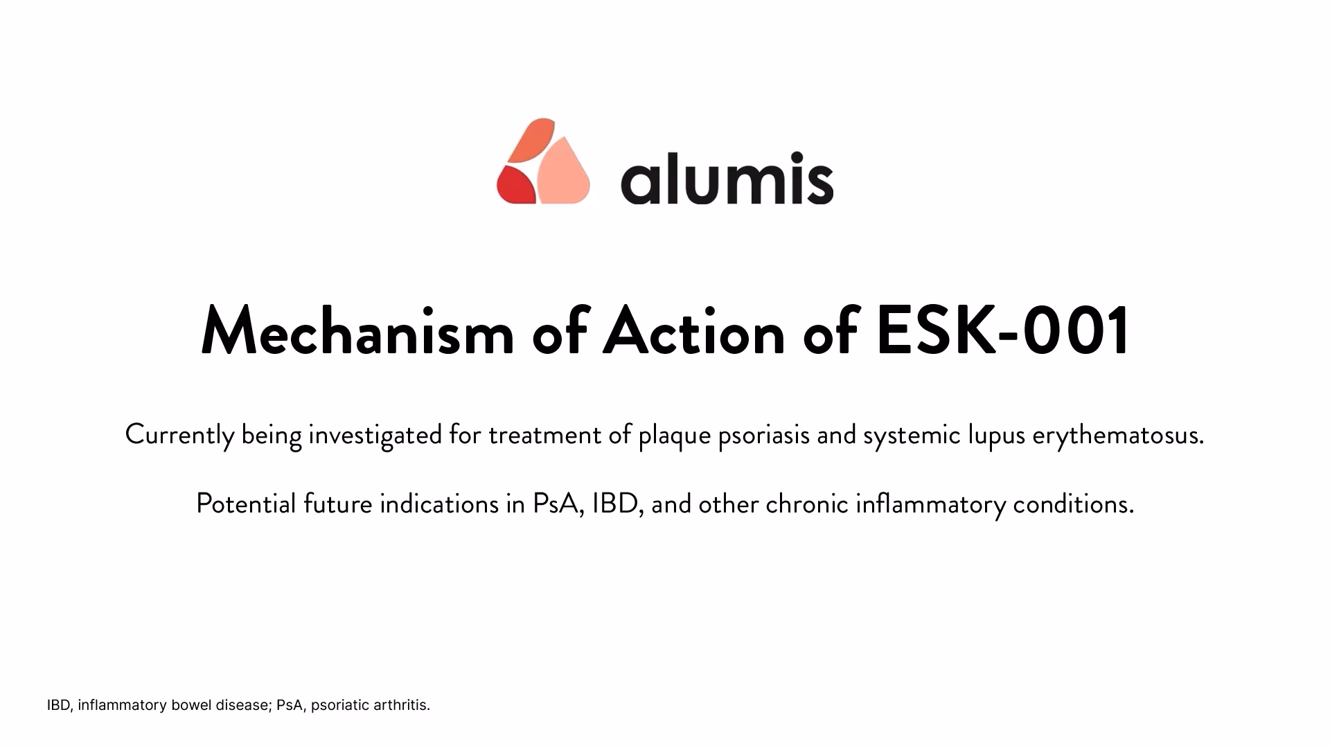 Is esk-001 a Tyk2 inhibitor for psoriasis?