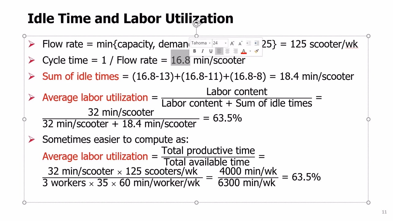 How do we measure labour content?